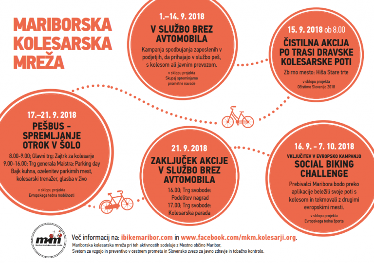 Ne zamudite naših akcij v septembru